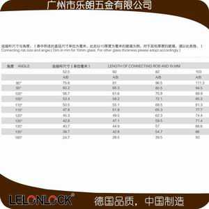 玻璃連接件、固定件怎么選擇？